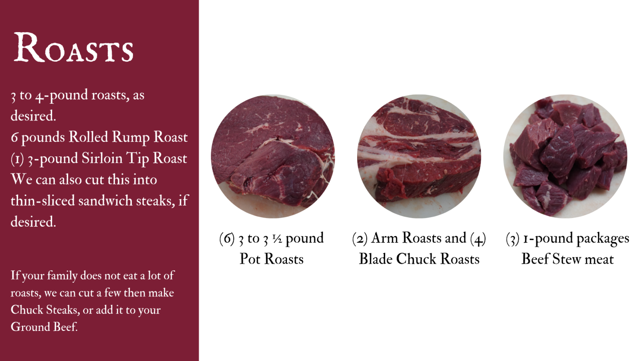 Beef Hanford Packing Company