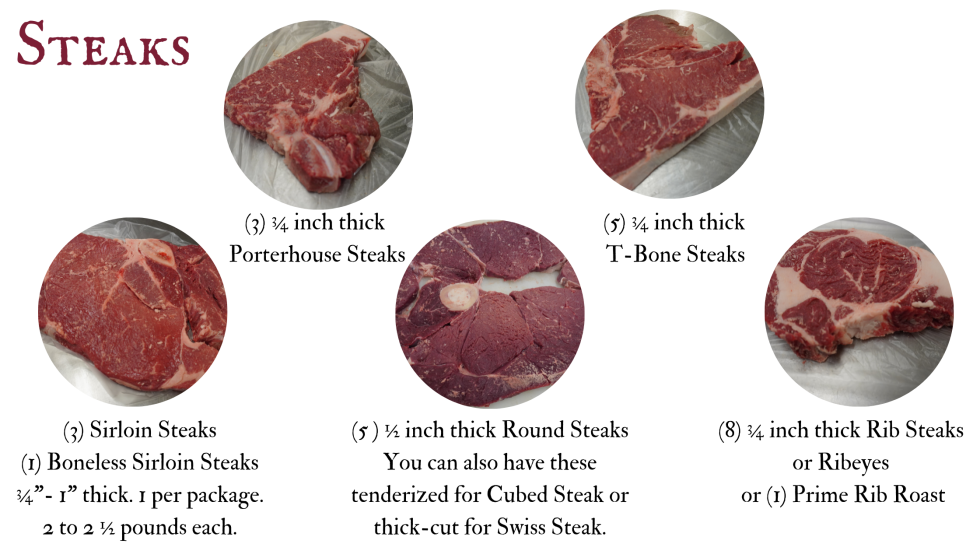 Beef Hanford Packing Company